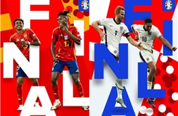 EURO 2024: Đường đến chung kết của tuyển Tây Ban Nha và Anh