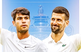 Djokovic đấu Alcaraz - Chung kết trong mơ cho Wimbledon 2024