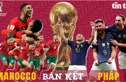 Bán kết World Cup 2022 giữa Pháp - Morocco: Chàng David và gã khổng lồ Goliath