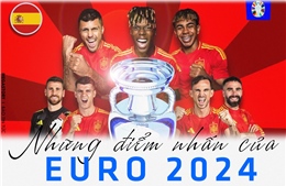Những điểm nhấn của EURO 2024