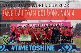 Việt Nam đối đầu Thái Lan ngay trận đầu tại vòng loại thứ 2 World Cup 2022 khu vực châu Á