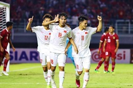 Tuyển Việt Nam thuộc nhóm hạt giống số 3 tại Vòng chung kết U20 châu Á 2023