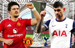 Chung kết Europa League MU - Tottenham: ‘Tìm một con đường, tìm một lối đi’