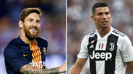 FIFA The Best: Lionel Messi và Cristiano Ronaldo bầu chọn ai?