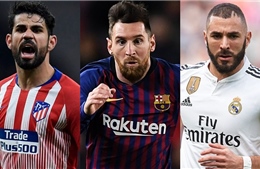 Hình thành thế chân vạc ở cuộc đua vô địch La Liga