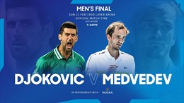 Djokovic - Medvedev: Trận chung kết &#39;trong mơ&#39; ở Australia mở rộng 2021