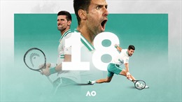 Novak Djokovic - người làm nên lịch sử với giải Australia mở rộng