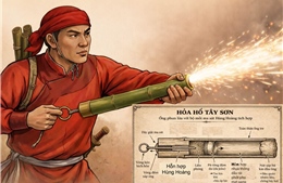 Dựng lại quy trình tách phốt pho từ điều kiện tự nhiên trong đại thắng Kỷ Dậu 1789