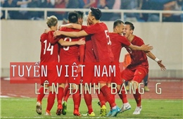 Đánh bại UAE, tuyển Việt Nam lên đỉnh bảng G