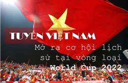 Tuyển Việt Nam mở ra cơ hội lịch sử tại vòng loại World Cup 2022