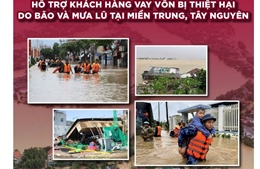 Agribank giảm tới 2%/năm lãi suất hỗ trợ khách hàng thiệt hại do bão, lũ