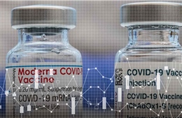 150 triệu liều vaccine COVID-19 &#39;dư thừa&#39; chưa được sử dụng trên thế giới 
