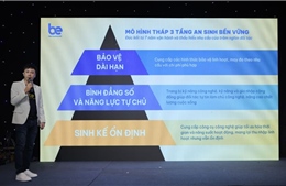 Be Group công bố chiến lược an sinh 3 tầng toàn diện trong kỷ nguyên số, ra mắt chương trình thưởng Tết