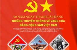 Học giả Nga đánh giá cao vai trò dẫn dắt sáng suốt của Đảng Cộng sản Việt Nam