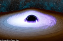 Hé lộ bí ẩn vật chất tối: Dấu vết từ các hố đen ở vũ trụ khác