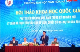 Phát triển văn hoá Việt Nam trong kỷ nguyên mới tiếp cận từ Nghị quyết số 80 