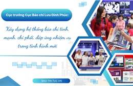Xây dựng hệ thống báo chí tinh, mạnh, chi phối, đáp ứng nhiệm vụ trong tình hình mới