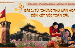Biến danh hiệu UNESCO thành nguồn lực quốc gia - Bài 1: Từ ‘chứng thư văn hoá’ đến kết nối toàn cầu 
