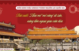 Biến danh hiệu UNESCO thành nguồn lực quốc gia - Bài cuối: Khai mở ‘mỏ vàng’ di sản, nâng tầm ngoại giao văn hóa