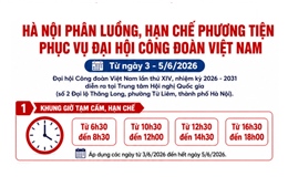 Các tuyến đường Hà Nội hạn chế phương tiện trong 3 ngày diễn ra Đại hội Công đoàn