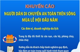 Khuyến cáo người dân di chuyển an toàn trên sông mùa lễ hội đầu năm