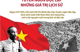  Mít tinh kỷ niệm 75 năm ngày thành lập ngành Ngoại giao Việt Nam tại Nga