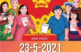 Dấu ấn khởi sắc qua các thời kỳ Quốc hội Việt Nam