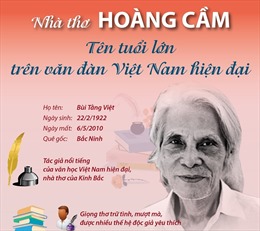 Nhà thơ Hoàng Cầm: Tên tuổi lớn trên văn đàn Việt Nam hiện đại