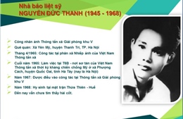  Câu chuyện về lá thư đầu tiên và cũng là cuối cùng của nhà báo liệt sỹ Nguyễn Đức Thanh