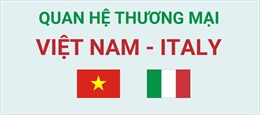 Quan hệ thương mại Việt Nam - Italy