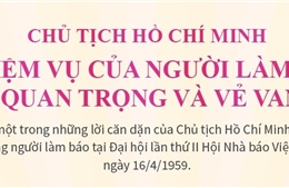 Chủ tịch Hồ Chí Minh: &#39;Nhiệm vụ của người làm báo là quan trọng và vẻ vang&#39;