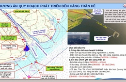 Cảng biển Trần Đề - Lực hấp dẫn cho vùng Đồng bằng sông Cửu Long
