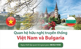Đưa quan hệ hữu nghị truyền thống Việt Nam - Bulgaria đi vào thực chất, hiệu quả