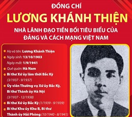 Đồng chí Lương Khánh Thiện: Nhà lãnh đạo tài năng của Đảng và cách mạng Việt Nam
