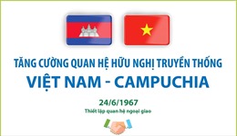 Làm sâu sắc hơn nữa mối quan hệ hữu nghị truyền thống Campuchia - Việt Nam