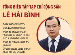 Tổng Biên tập Tạp chí Cộng sản Lê Hải Bình