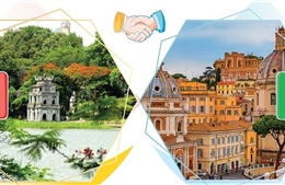 Thúc đẩy hợp tác toàn diện giữa các địa phương Việt Nam và Italy