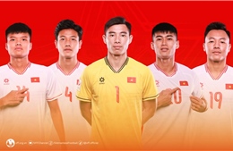 VCK U23 châu Á 2024: HLV Hoàng Anh Tuấn công bố ban cán sự của đội tuyển