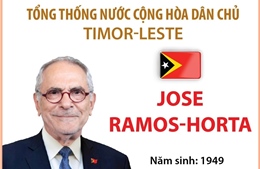 Tổng thống nước Cộng hòa Dân chủ Timor-Leste Jose Ramos-Horta