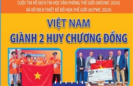 Việt Nam giành 2 huy chương đồng tại cuộc thi về Tin học văn phòng, Thiết kế đồ họa thế giới