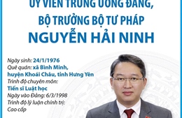 Ủy viên Trung ương Đảng, Bộ trưởng Bộ Tư pháp Nguyễn Hải Ninh