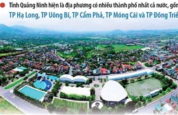 Đông Triều là thành phố thứ 5 của tỉnh Quảng Ninh từ 1/11/2024