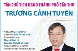 Tân Chủ tịch UBND thành phố Cần Thơ Trương Cảnh Tuyên