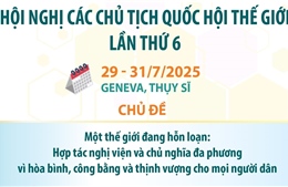 Hội nghị các Chủ tịch Quốc hội thế giới: Khẳng định niềm tin của Việt Nam vào đối thoại, đoàn kết và hòa bình