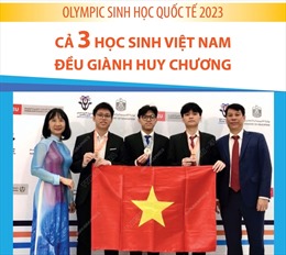 Olympic Sinh học quốc tế 2023: Cả 3 học sinh Việt Nam đều giành huy chương