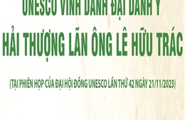 UNESCO vinh danh Đại danh y Hải Thượng Lãn Ông Lê Hữu Trác