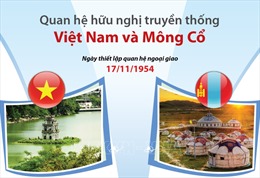 Không ngừng vun đắp mối quan hệ hữu nghị, hợp tác Việt Nam - Mông Cổ