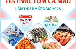 Festival Tôm Cà Mau lần thứ nhất năm 2023