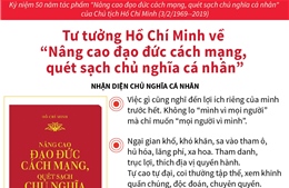 Tư tưởng Hồ Chí Minh về &#39;Nâng cao đạo đức cách mạng, quét sạch chủ nghĩa cá nhân&#39;