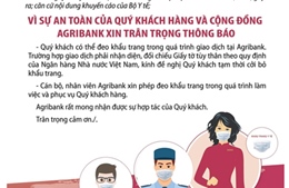 Agribank triển khai các giải pháp hỗ trợ khắc phục thiệt hại do ảnh hưởng của dịch nCoV